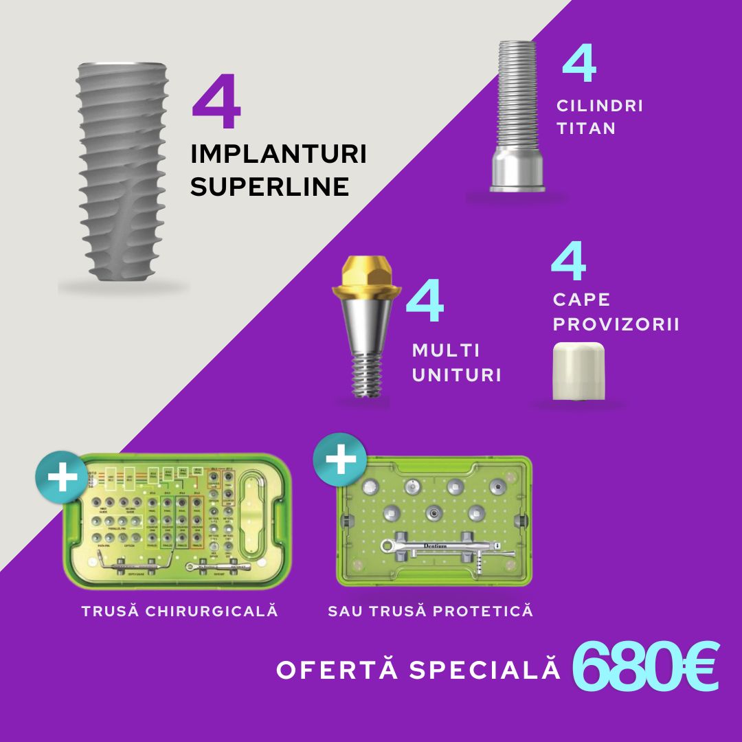 Pachet 4 ori 4 implanturi Dentium SuperLine