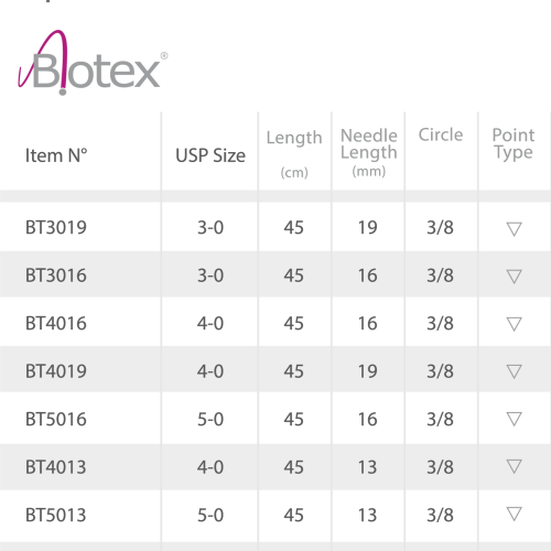 Specification BT 1.png Specification BT 1.png