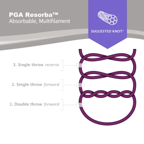 SutureKnots-PGA_2022-03-12-012014.webp SutureKnots-PGA_2022-03-12-012014.webp