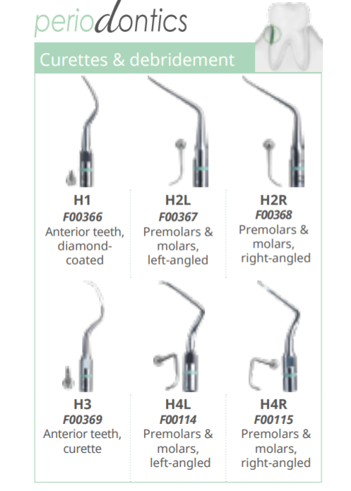 acteon-perio.png acteon-perio.png