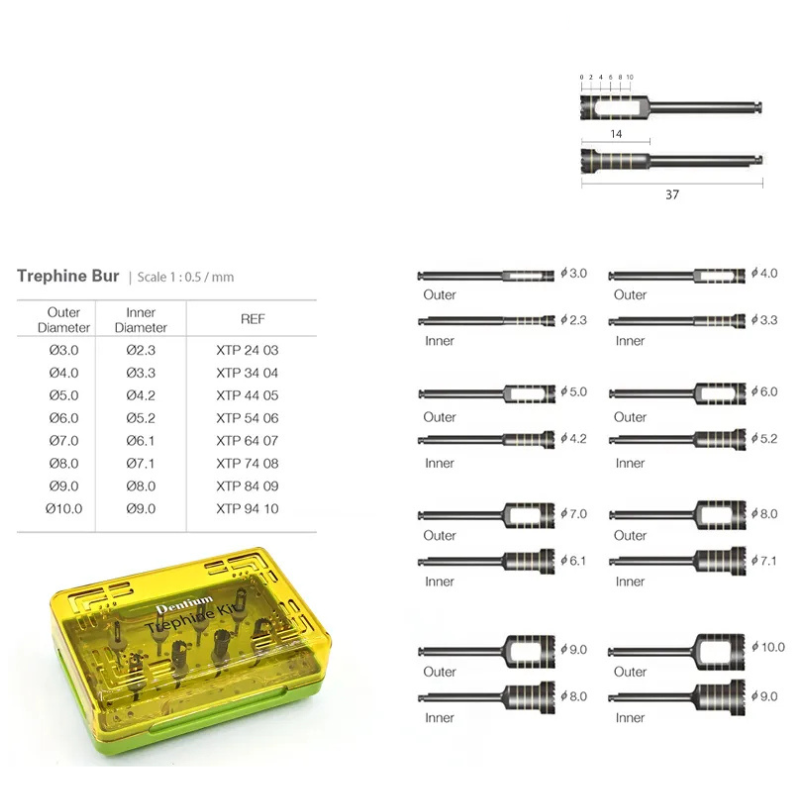 Trusă trepanare Dentium XIT