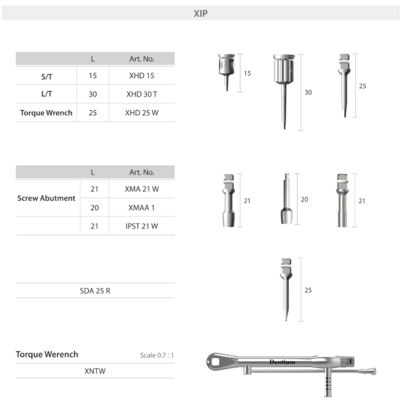 Trusa protetica Dentium XIP