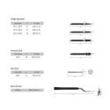 Ridge Expander Kit Dentium GREK