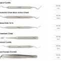 Dentium Surgical Instrument Set Kit 7