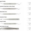 Dentium Surgical Instrument Set Kit 7