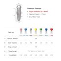 Dimensiuni Implant Bright