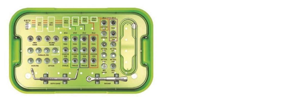 Trusă Chirurgicală SuperLine Dentium UXNF 1