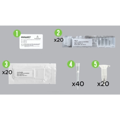 Kit Analize 1 Kit Analize 1