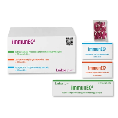 Kit Analize Kit Analize