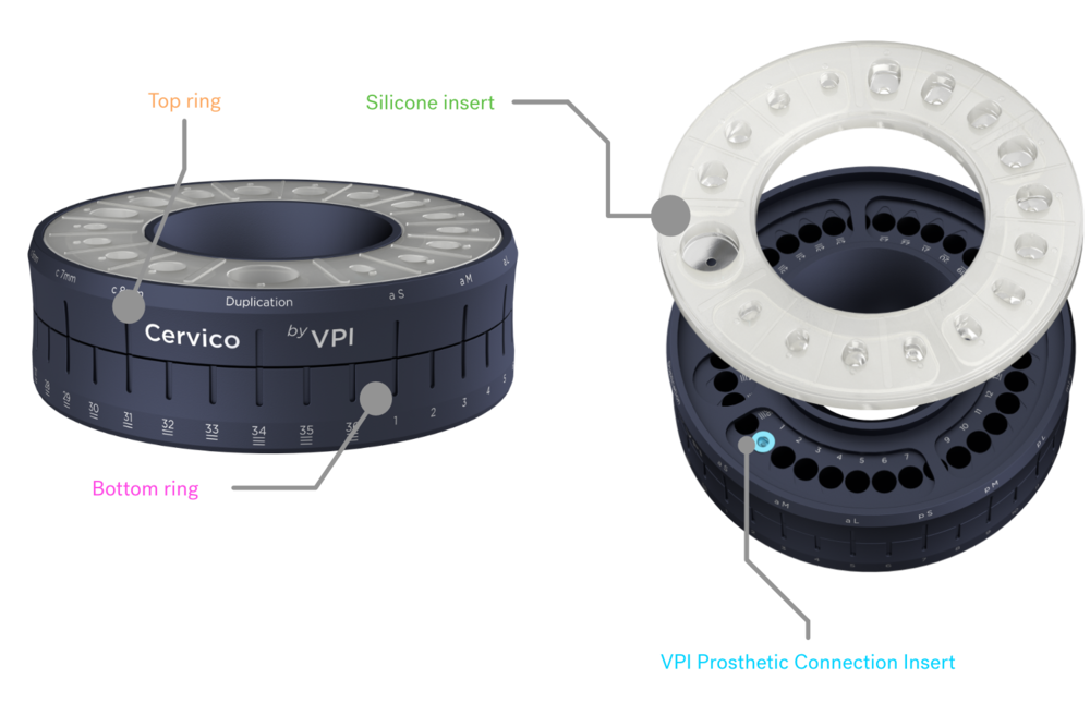 cervico kit