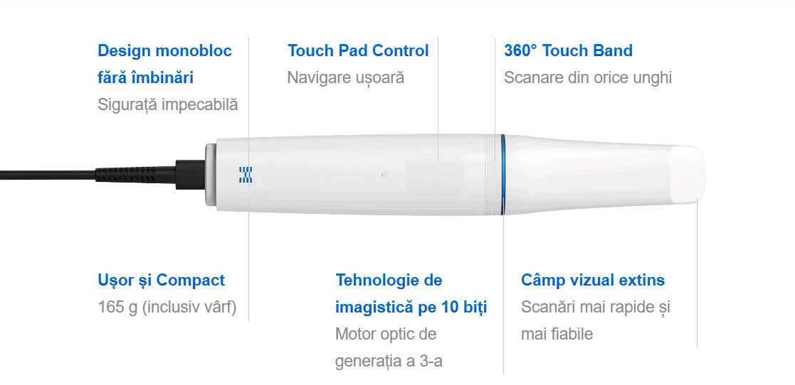 Scanner Intraoral Medit I900 Cu Laptop Inclus