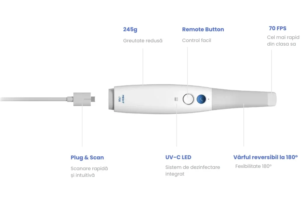Scanner Intraoral Medit I700